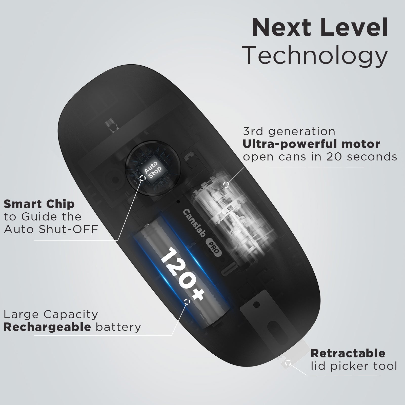 Ultrablde PRO - Auto Shut Off