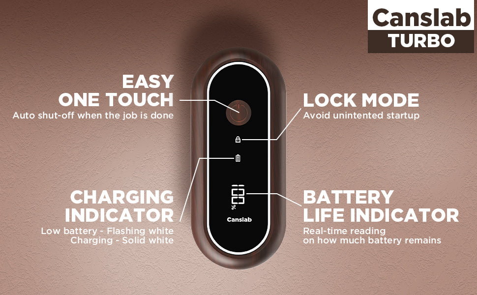 Canslab Turbo device with features labeled on a brown background